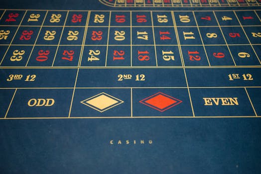 線上娛樂城遊戲